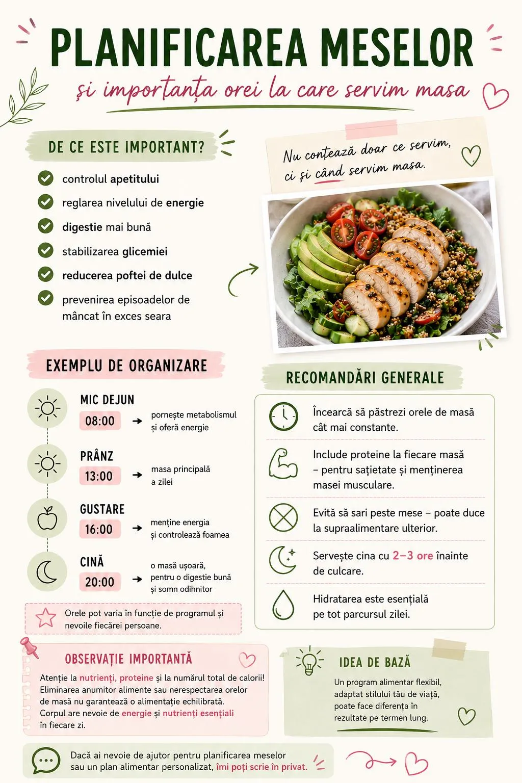 Infografic despre planificarea meselor și importanța orei la care servim masa.